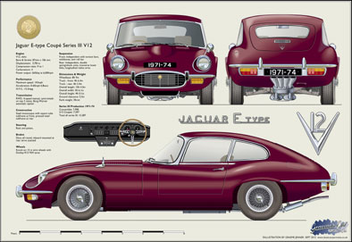 Jaguar E-Type Coupe S3 1971-74